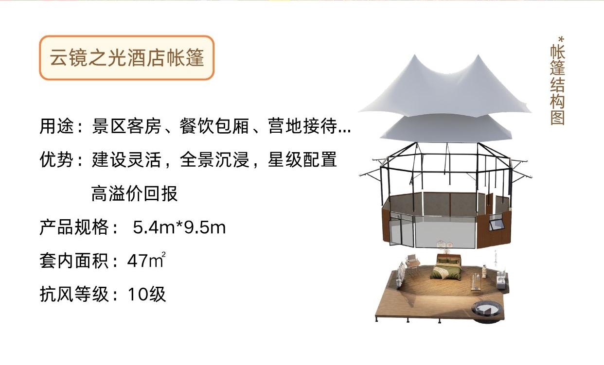 告别建设用地审批难题！2026年文旅投资的“破局”新思路
